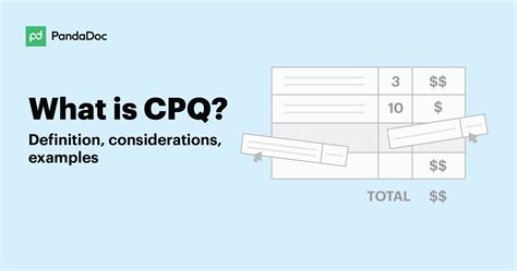 What is Configure Price Quote (CPQ): | PandaDoc