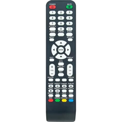 Image result for Telecommande Injusa