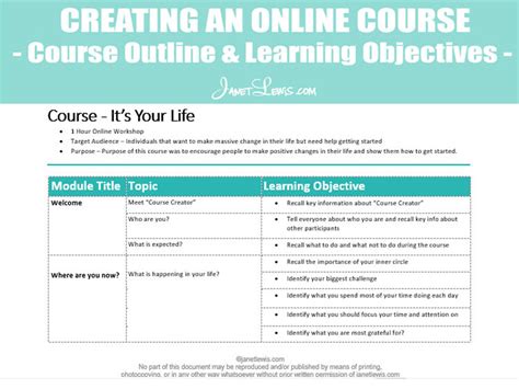 Image result for PowerPoint with Course Outline Objectives