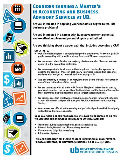 Image Learner Using Accounting Poster 的图像结果