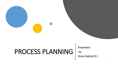 Image result for Planning Process Example