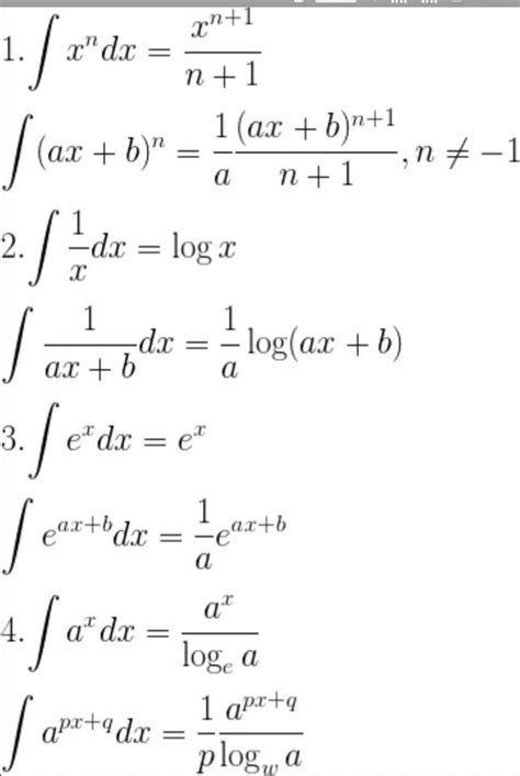 Integral formulas need - Brainly.in