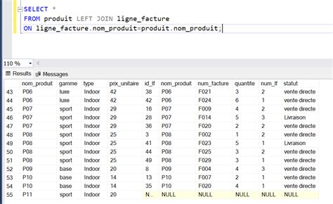 Les Jointures 的图像结果