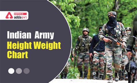 Weight and Height Chart for Indian Army