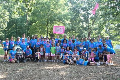 Wilson Office | Triangle Implant Center