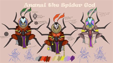 Anansi The Spider