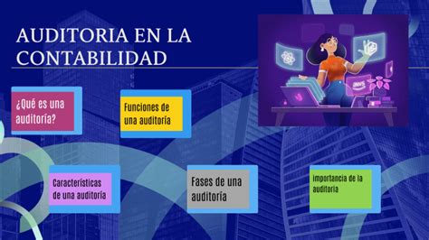 Image result for +Tutorial Auditalo Contabilidad