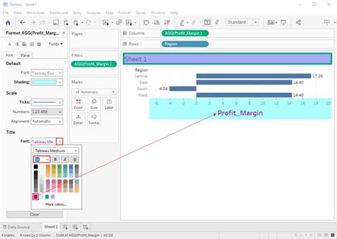 Study Glance | SKILL DEVELOPMENT COURSE (DATA VISUALIZATION - R ...