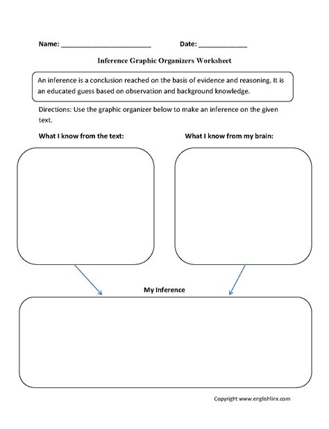 Englishlinx.com | Graphic Organizers Worksheets