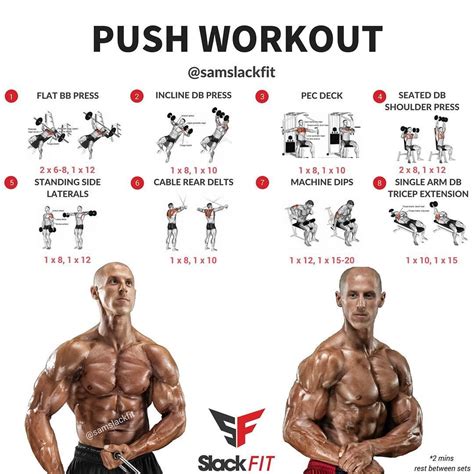 Push Day Workout Routine Machines at Roberto Sherrill blog