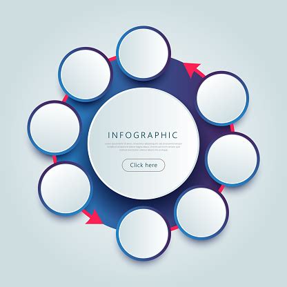 Cycle Chart 的图像结果