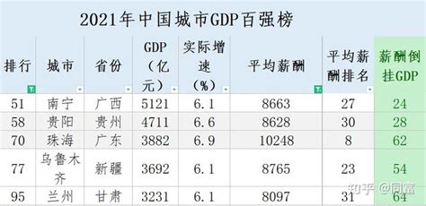 2020年业绩 | 贵阳银行信用卡：累计发卡158万张 总收入4.46亿元_客户