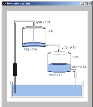 Storage Tank Project Using MATLAB In 的图像结果