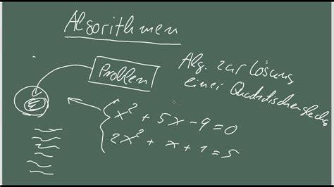 Image result for Algorithmus Programmierung