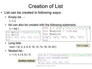 Image result for List Manipulation Python
