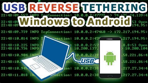 USB Tethering Android Windows 8 的图像结果