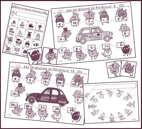 Image result for Multiplication Clock