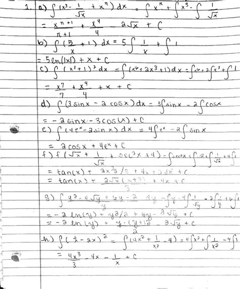 Image result for Solving Functions