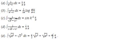 Integration - Methods, Definition & Substitution - Maths - Aakash | AESL