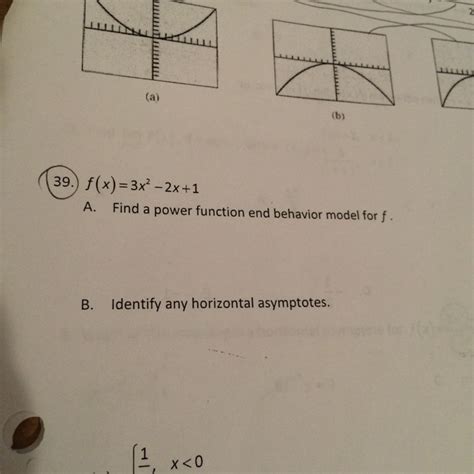 Image result for Power Function End Behavior Model