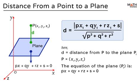 Distance Formula Problems 的图像结果