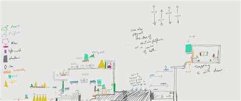 Image result for Level Design Draw Over