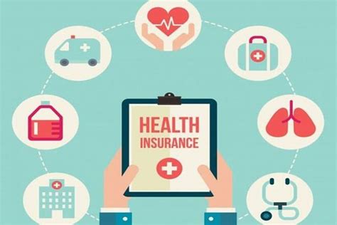 Health Insurance Options 的图像结果