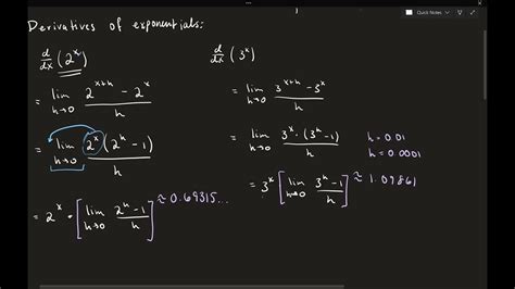 Deriving Exponents 的图像结果
