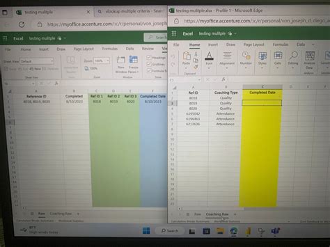 Image result for Excel Function Formula