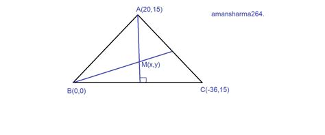 Hello Mathmagicians!! Please help me!! Question:- The equations of the ...