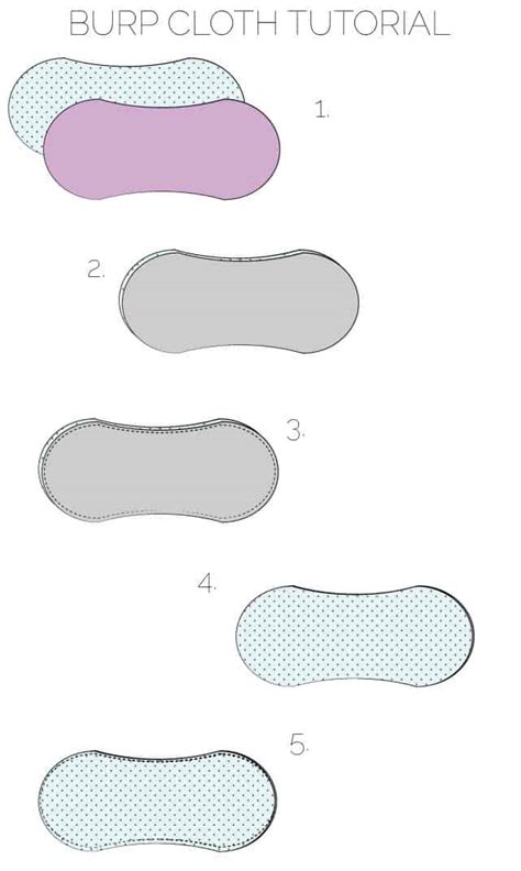 Image result for Easy Burp Cloth Tutorial