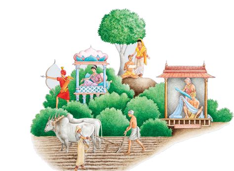 Varna Dharma | swaminarayan.faith