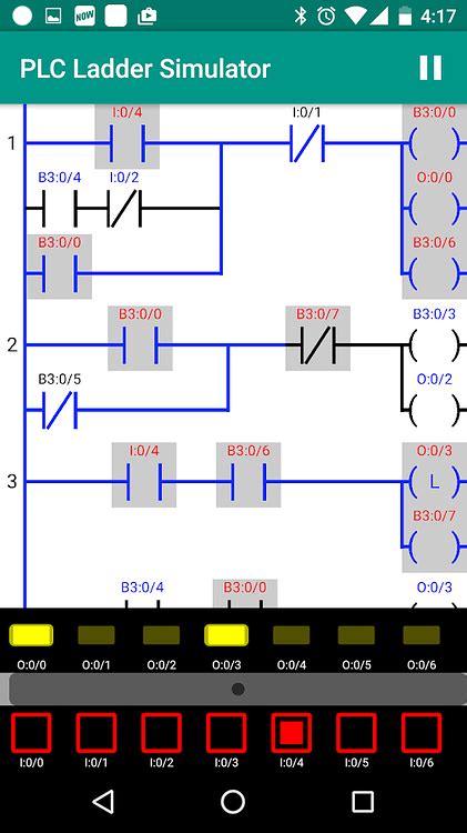 Image result for Android plc