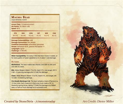 D&D Basic Monsters: Brown Bear