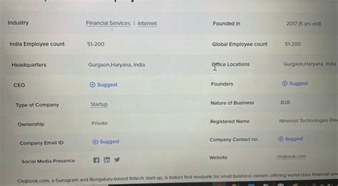 I got a berribot message about cognizant. What is this about? I ...