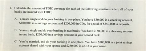 FDIC Coverage 的图像结果