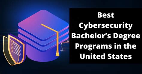 Image result for Cyber Security Graduate Program