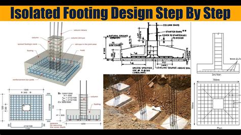 Image result for Remote Control LED Chip