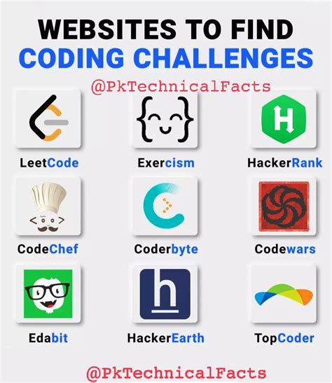 Image result for Free Coding Project. Python