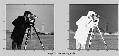 Image result for Computer Vision Asthetic Projects