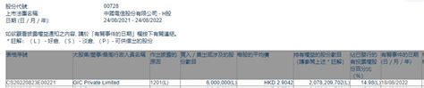 GIC Private Limited减持中国电信(00728)600万股 每股作价约2.90港元__财经头条