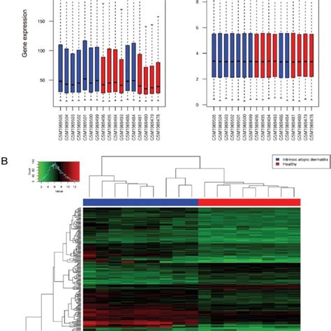 Spectrum Matrix 的图像结果
