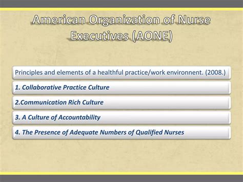 Incivility in Nursing | PPTX