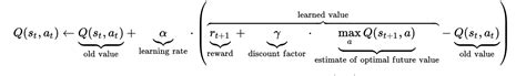 Image result for Q Learning Update Rule