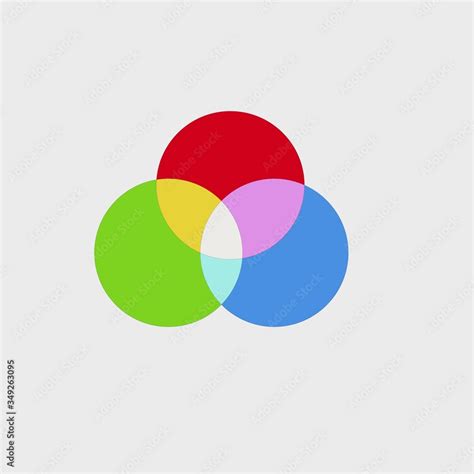 Color Circle 的图像结果