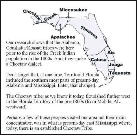 Florida Native Tribes: Fire Making Techniques