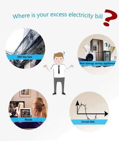 Electricity Power Saver & Energy Saving Device ⚡ – Dealcarto