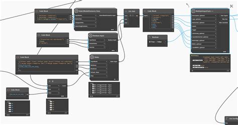 Image result for Dynamo Note Block