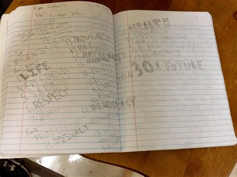 Writing in Notebook 的图像结果