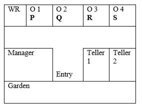 Quantitative Aptitude: GATE2019 EC: GA-10